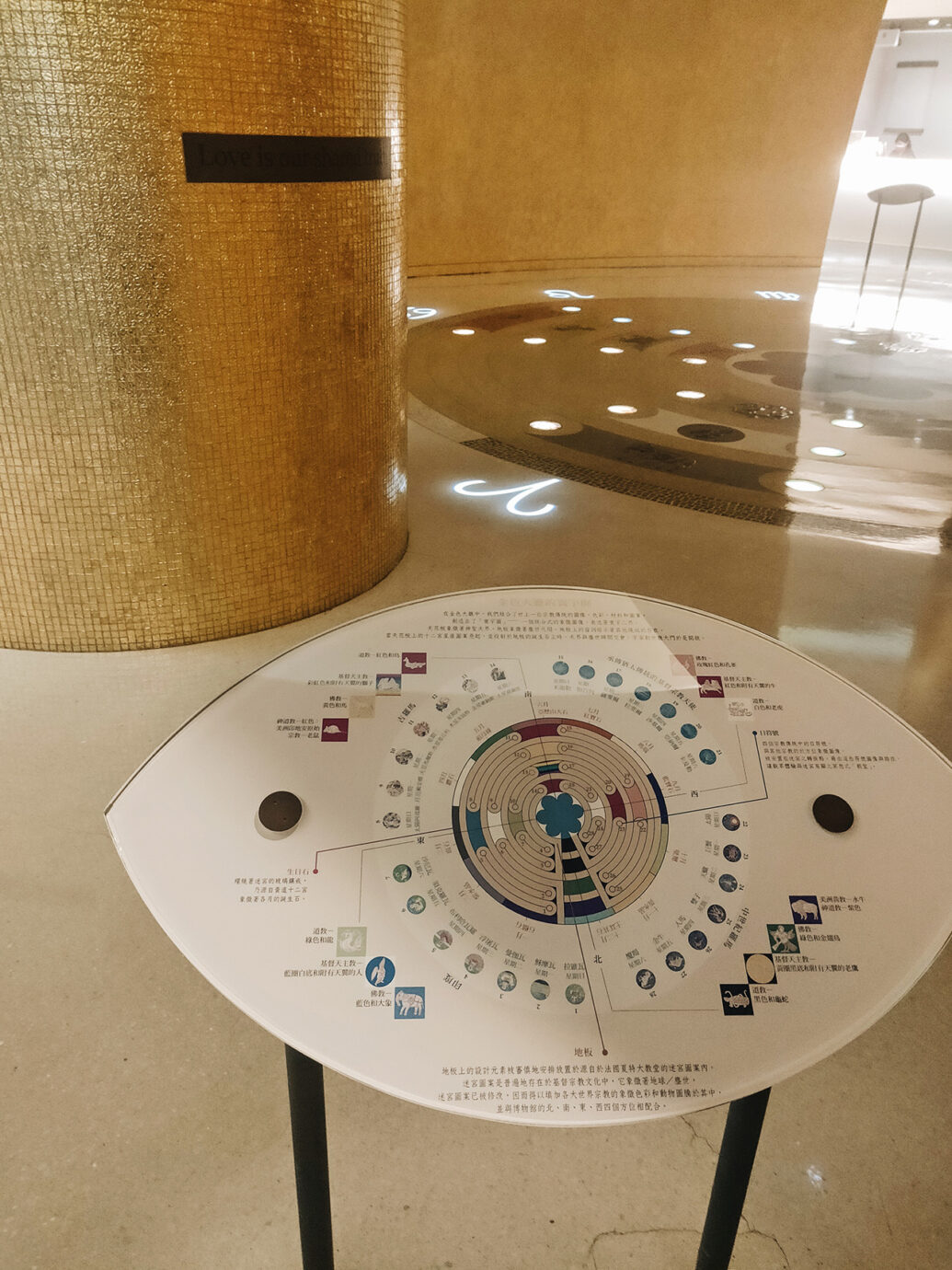 世界宗教博物館